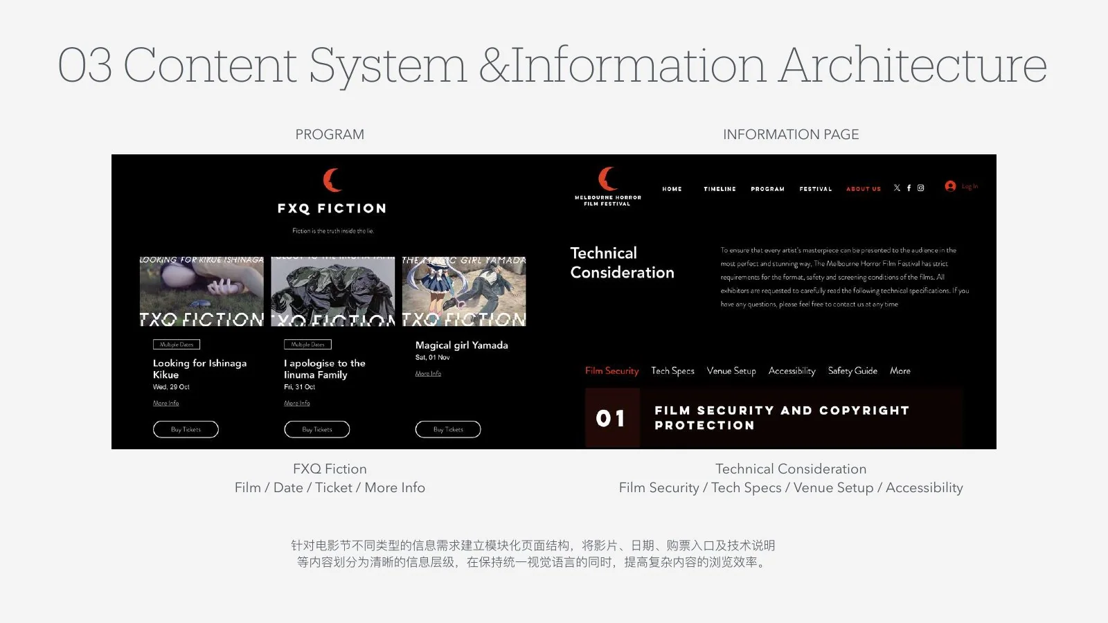 Information architecture and content system for the festival website